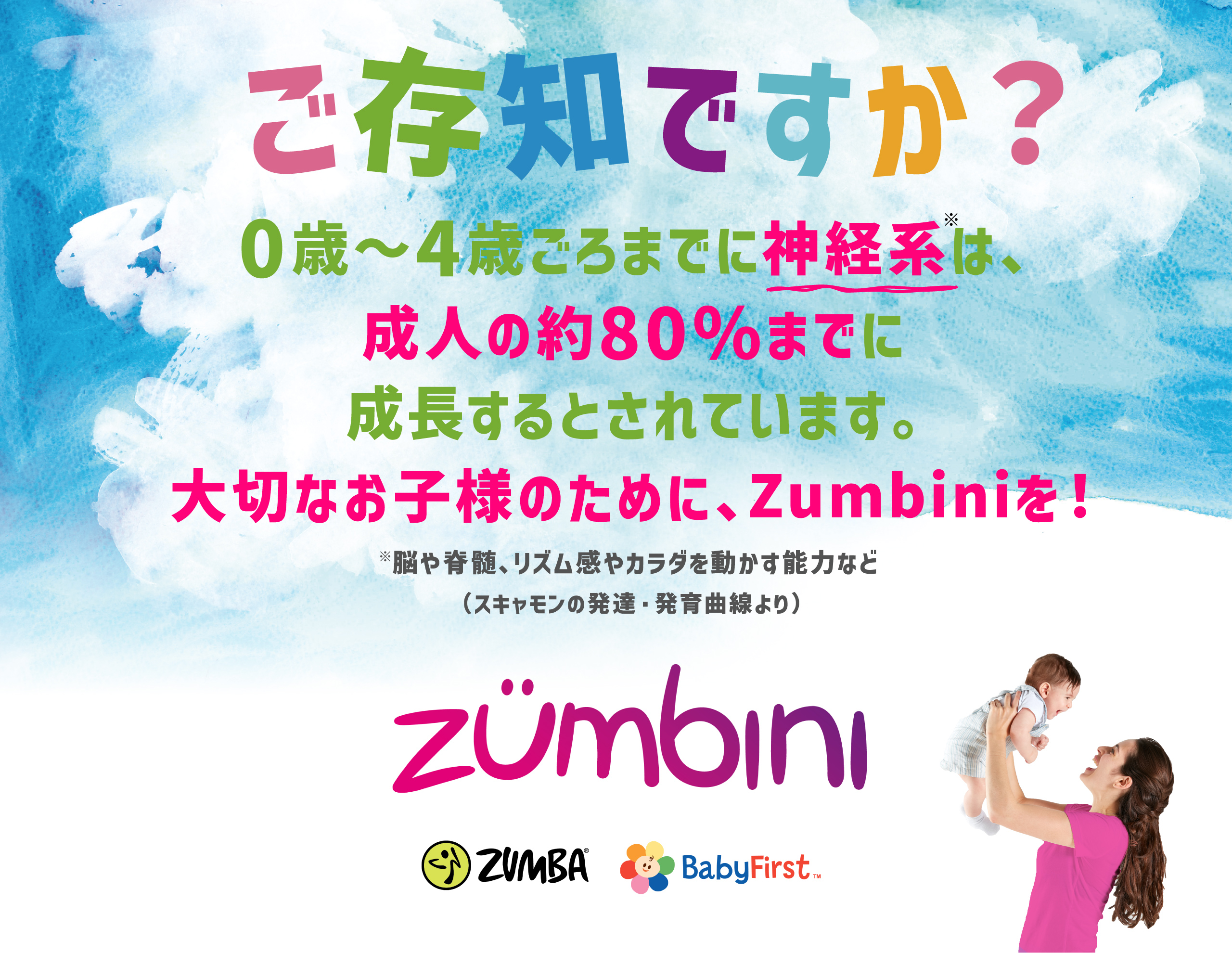 ご存知ですか？0歳～4歳ごろまでに神経系は、成人の約80％までに成長するとされています。大切なお子様のために、Zumbiniを！